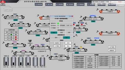 量體裁衣，智造提質 自動化控制系統集成解鎖煤礦裝備新境界